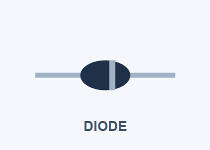 1N4007-T - Rectifier Diode