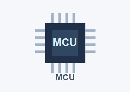 STM32F407VGT6 - ARM Cortex-M4 MCU