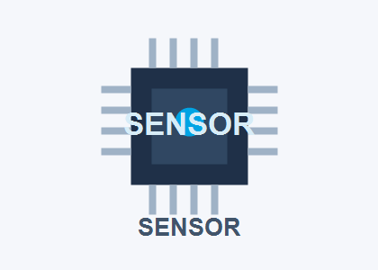 SHT30-DIS-B - Temperature & Humidity Sensor